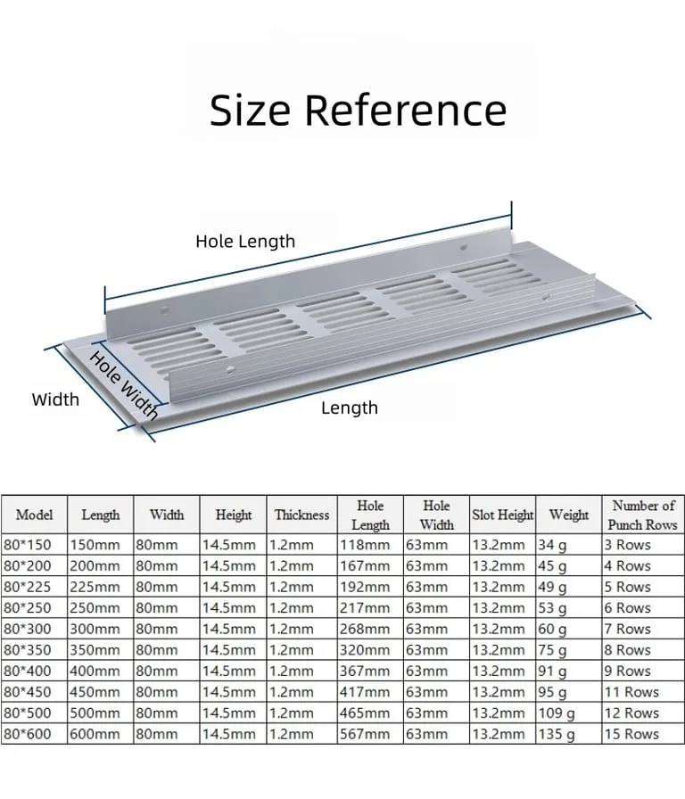 Cabinet Aluminum Ventilation Mesh — view 6